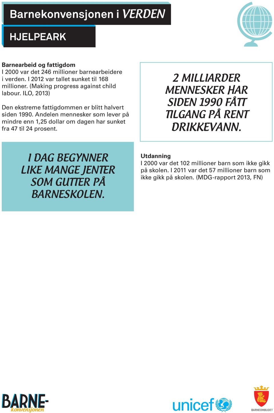 Andelen mennesker som lever på mindre enn 1,25 dollar om dagen har sunket fra 47 til 24 prosent.