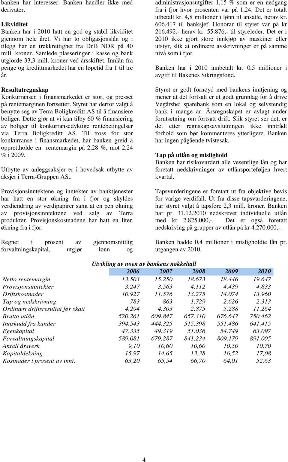 Innlån fra penge og kredittmarkedet har en løpetid fra 1 til tre år. Resultatregnskap Konkurransen i finansmarkedet er stor, og presset på rentemarginen fortsetter.