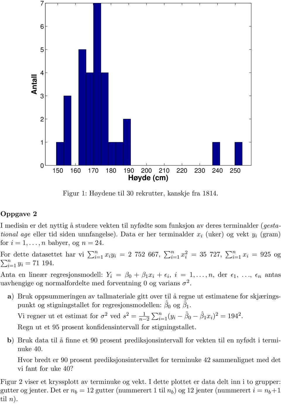 .., babyer, og = 4. For dette datasettet har vi i= x iy i = 75 667, i= x i = 35 77, i= x i = 95 og i= y i = 7 94. Ata e lieær regresjosmodell: Y i = β 0 + β x i + ɛ i, i =,...,, der ɛ,.