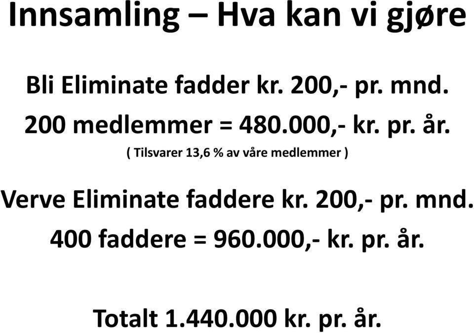 ( Tilsvarer 13,6 % av våre medlemmer ) Verve Eliminate