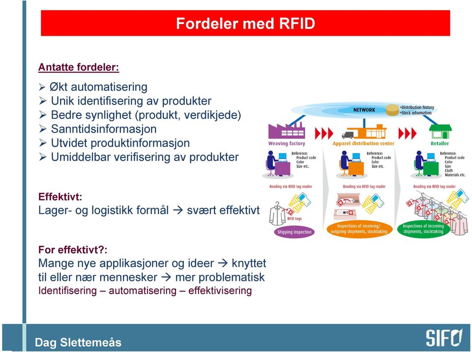 verifisering av produkter Effektivt: Lager- og logistikk formål svært effektivt For effektivt?