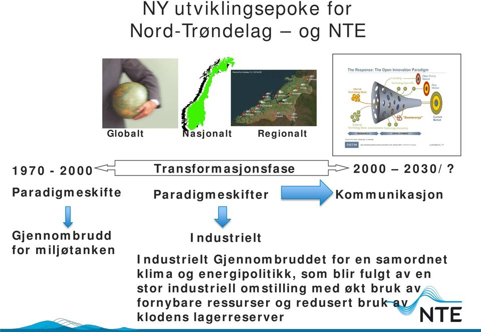 Kommunikasjon Gjennombrudd for miljøtanken Industrielt Industrielt Gjennombruddet for en samordnet