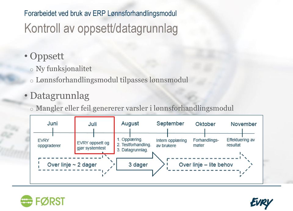 funksjonalitet o Lønnsforhandlingsmodul tilpasses