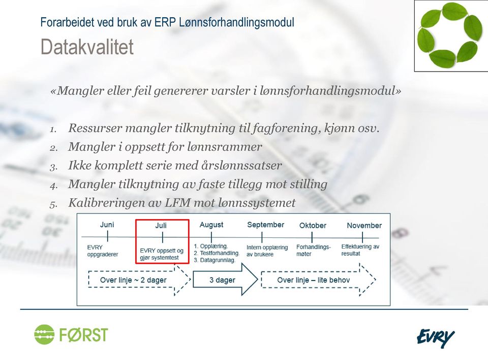 Ressurser mangler tilknytning til fagforening, kjønn osv. 2.