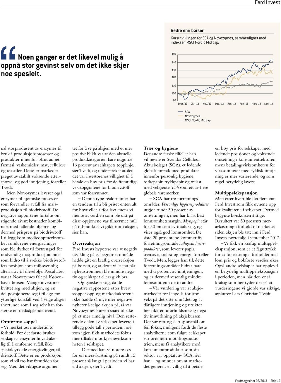 13 Mars 13 April 13 SCA Novozymes MSCI Nordic Mid cap nal storprodusent av enzymer til bruk i produksjonsprosesser og produkter innenfor blant annet farmasi, vaskemidler, mat, cellulose og tekstiler.