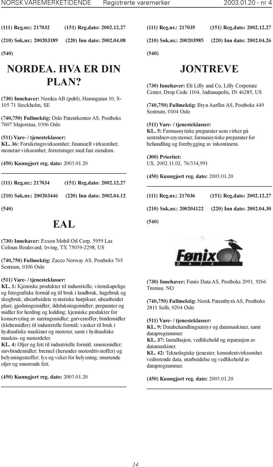 36: Forsikringsvirksomhet; finansiell virksomhet; monetær virksomhet; forretninger med fast eiendom. (111) Reg.nr.: 217034 (151) Reg.dato: 2002.12.27 (210) Søk.nr.: 200203446 (220) Inn dato: 2002.04.