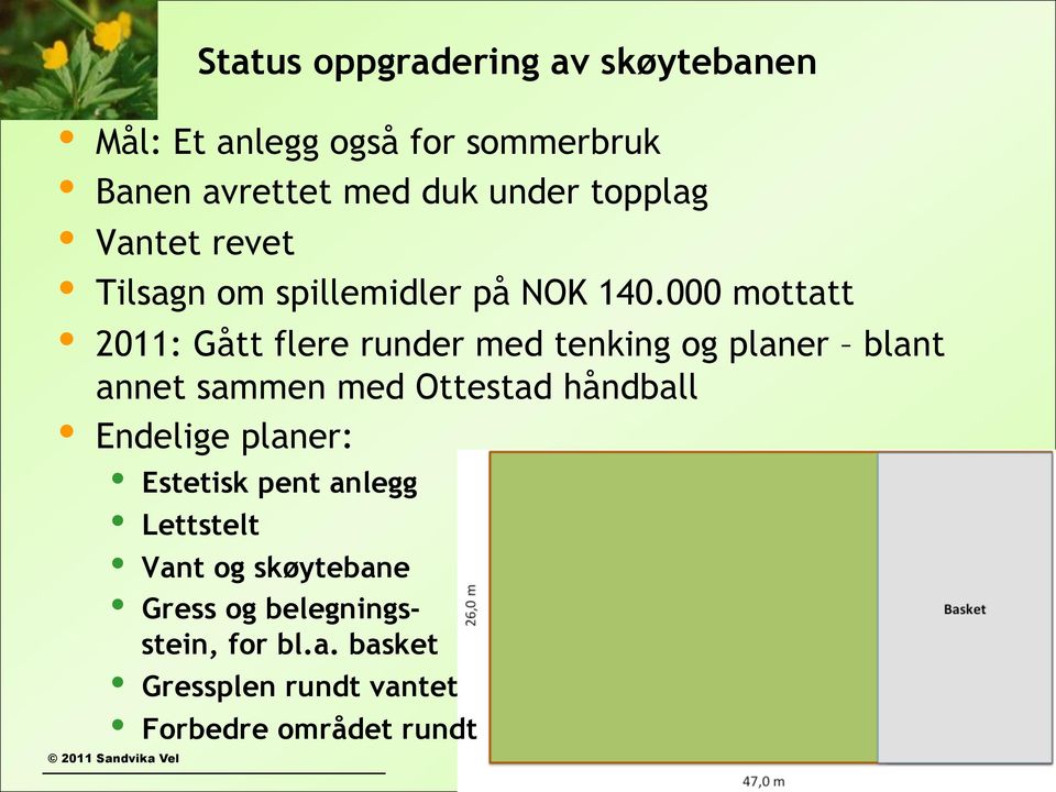 000 mottatt 2011: Gått flere runder med tenking og planer blant annet sammen med Ottestad håndball