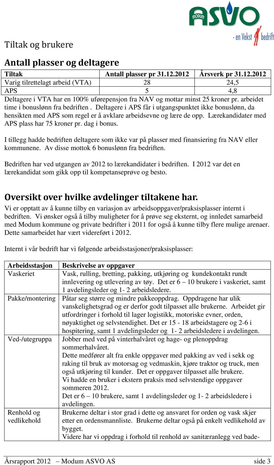 Deltagere i APS får i utgangspunktet ikke bonuslønn, da hensikten med APS som regel er å avklare arbeidsevne og lære de opp. Lærekandidater med APS plass har 75 kroner pr. dag i bonus.