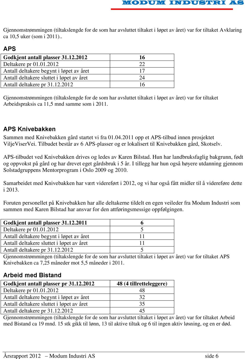 APS Knivebakken Sammen med Knivebakken gård startet vi fra 01.04.2011 opp et APS-tilbud innen prosjektet ViljeViserVei.