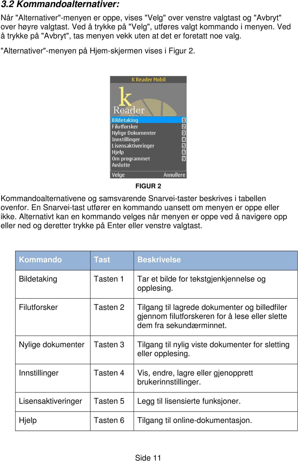 FIGUR 2 Kommandoalternativene og samsvarende Snarvei-taster beskrives i tabellen ovenfor. En Snarvei-tast utfører en kommando uansett om menyen er oppe eller ikke.