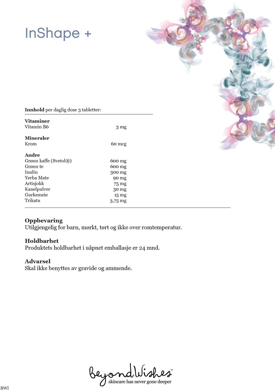 75 mg 30 mg 15 mg 3,75 mg Oppbevaring Utilgjengelig for barn, mørkt, tørt og ikke over romtemperatur.