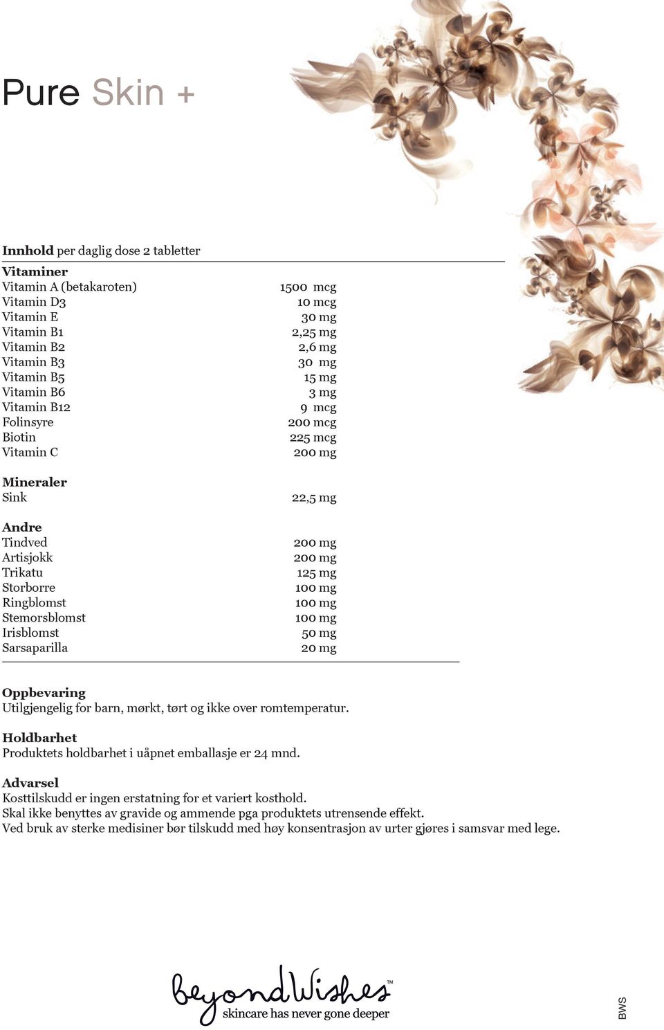 200 mg 200 mg 125 mg 100 mg 100 mg 100 mg 20 mg Oppbevaring Utilgjengelig for barn, mørkt, tørt og ikke over romtemperatur. Holdbarhet Produktets holdbarhet i uåpnet emballasje er 24 mnd.