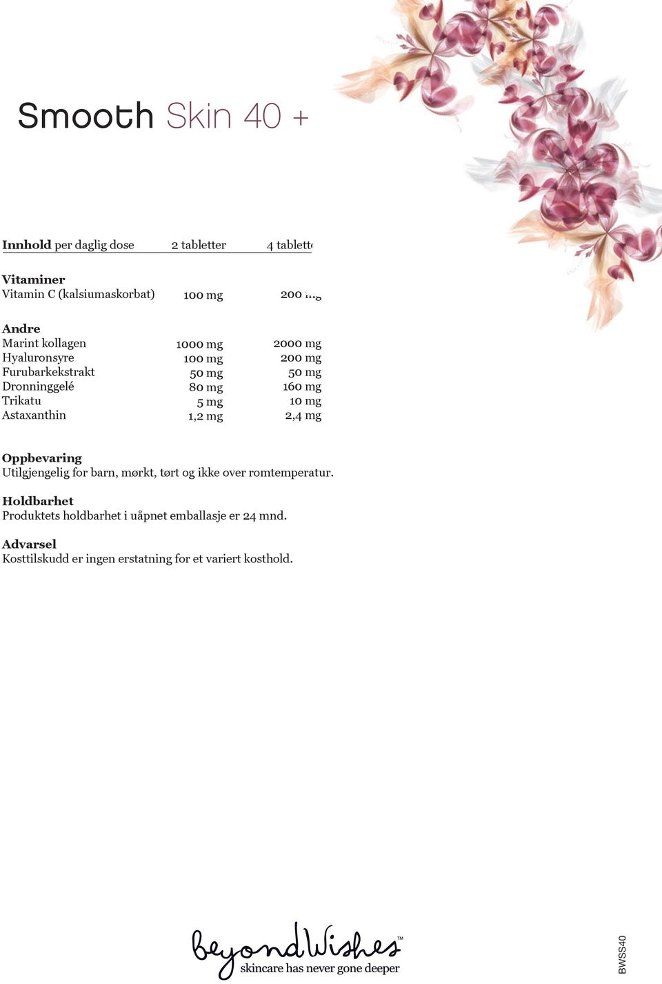 2000 mg 200 mg 160 mg 2,4 mg Oppbevaring Utilgjengelig for barn, mørkt, tørt og ikke over romtemperatur.