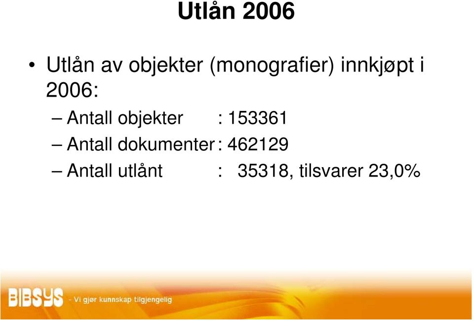 objekter : 153361 Antall dokumenter: