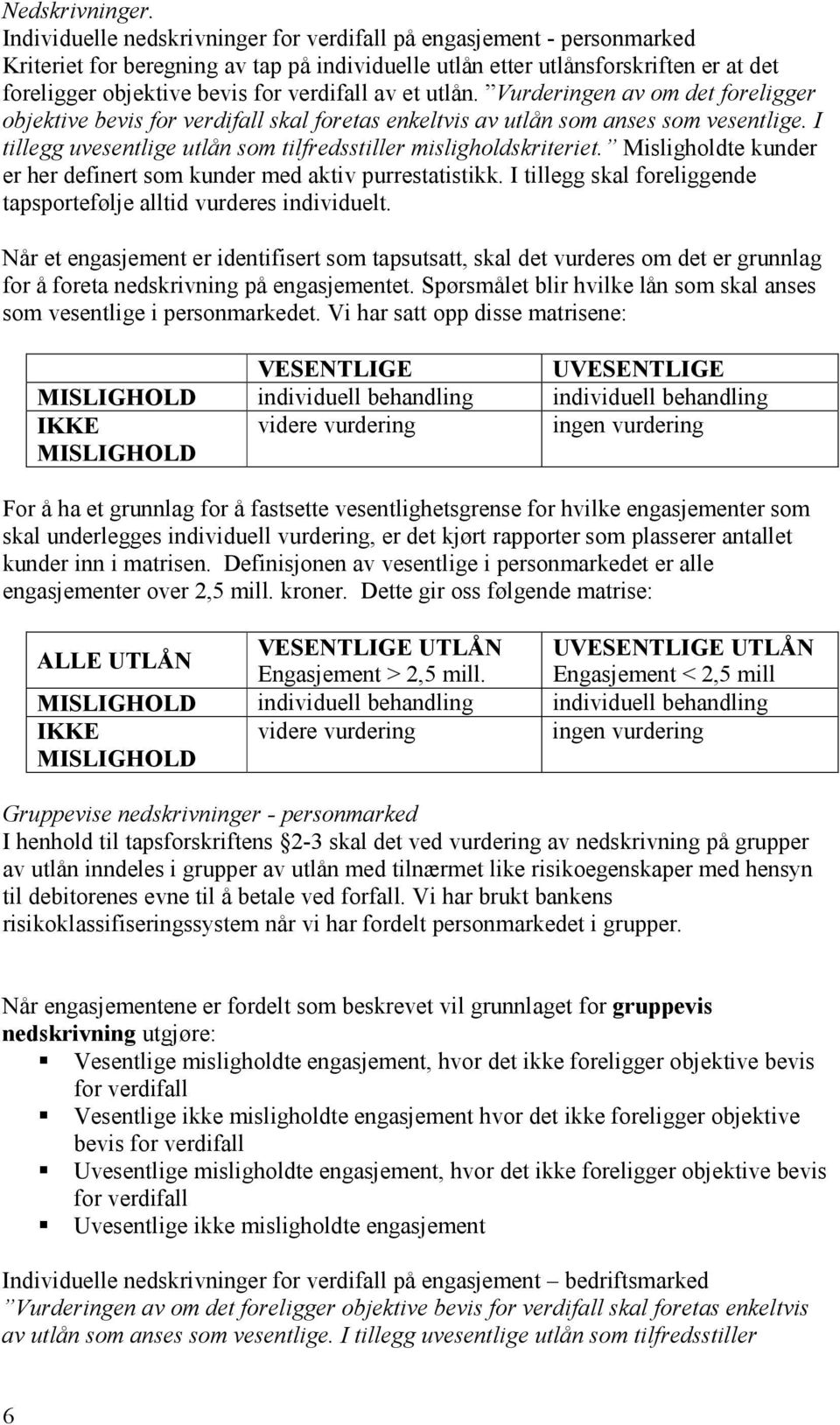 av et utlån. Vurderingen av om det foreligger objektive bevis for verdifall skal foretas enkeltvis av utlån som anses som vesentlige.