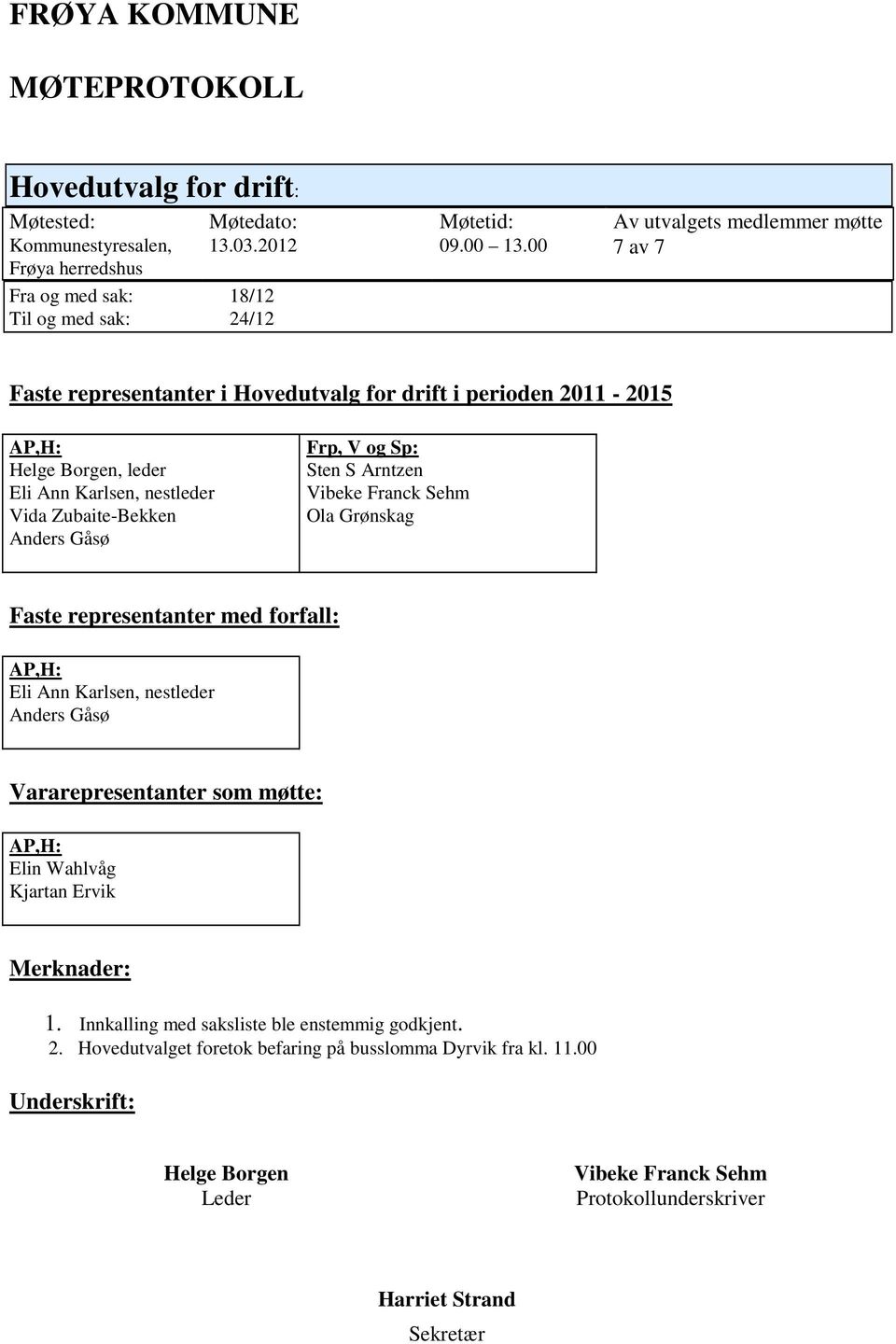 Sp: Sten S Arntzen Vibeke Franck Sehm Ola Grønskag Faste representanter med forfall: AP,H: Eli Ann Karlsen, nestleder Anders Gåsø Vararepresentanter som møtte: AP,H: Elin Wahlvåg Kjartan Ervik