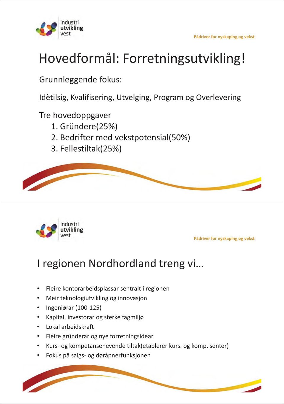 Fellestiltak(25%) I regionen Nordhordland treng vi Fleire kontorarbeidsplassar sentralt i regionen Meir teknologiutvikling og innovasjon