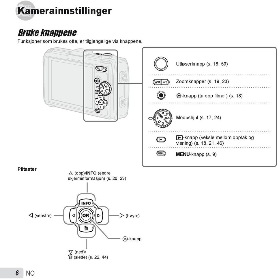 17, 24) q-knapp (veksle mellom opptak og visning) (s. 18, 21, 46) m-knapp (s.