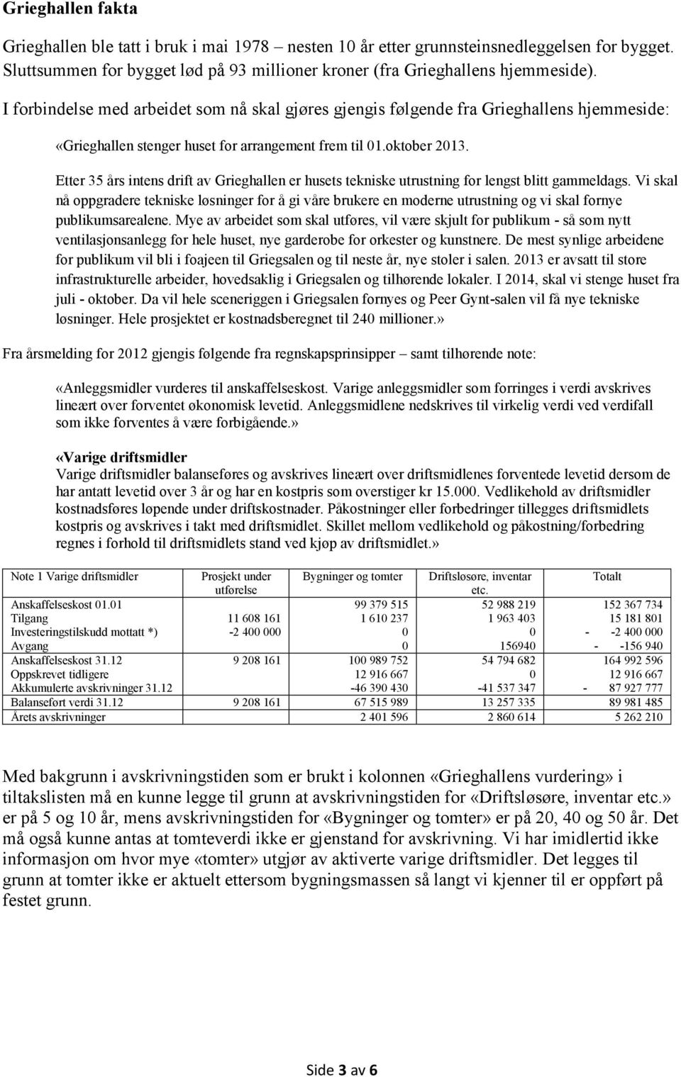 Etter 35 års intens drift av Grieghallen er husets tekniske utrustning for lengst blitt gammeldags.