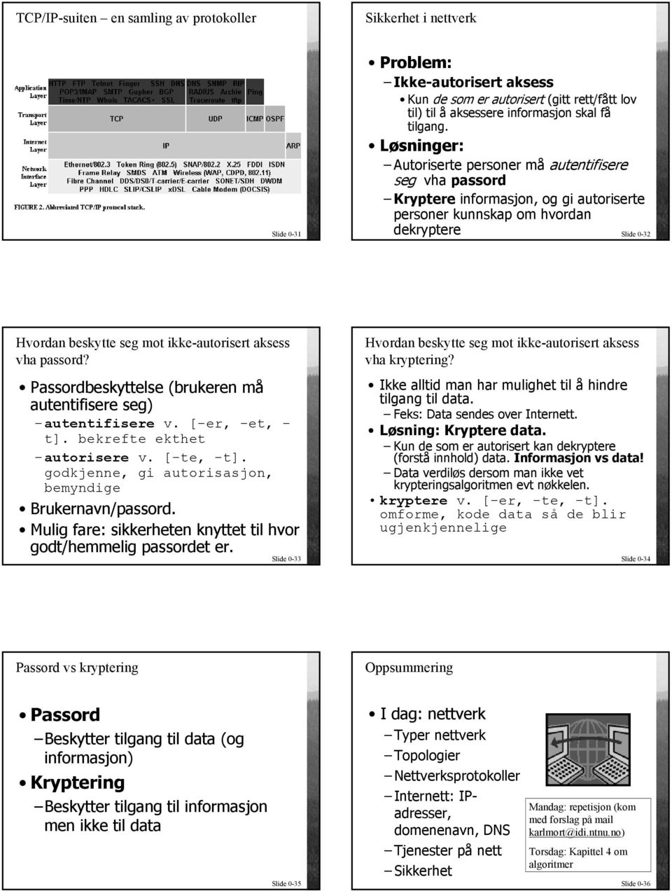 aksess vha passord? Passordbeskyttelse (brukeren må autentifisere seg) autentifisere v. [-er, -et, - t]. bekrefte ekthet autorisere v. [-te, -t].