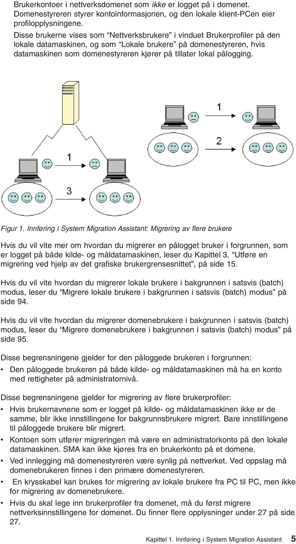 pålogging. Figur 1.