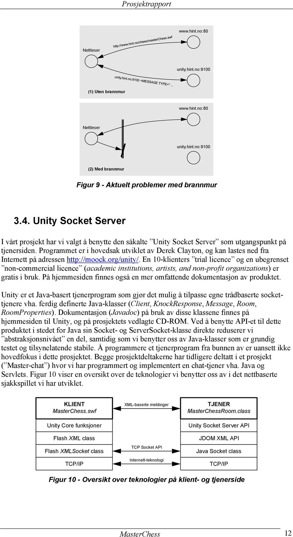 Programmet er i hovedsak utviklet av Derek Clayton, og kan lastes ned fra Internett på adressen http://moock.org/unity/.