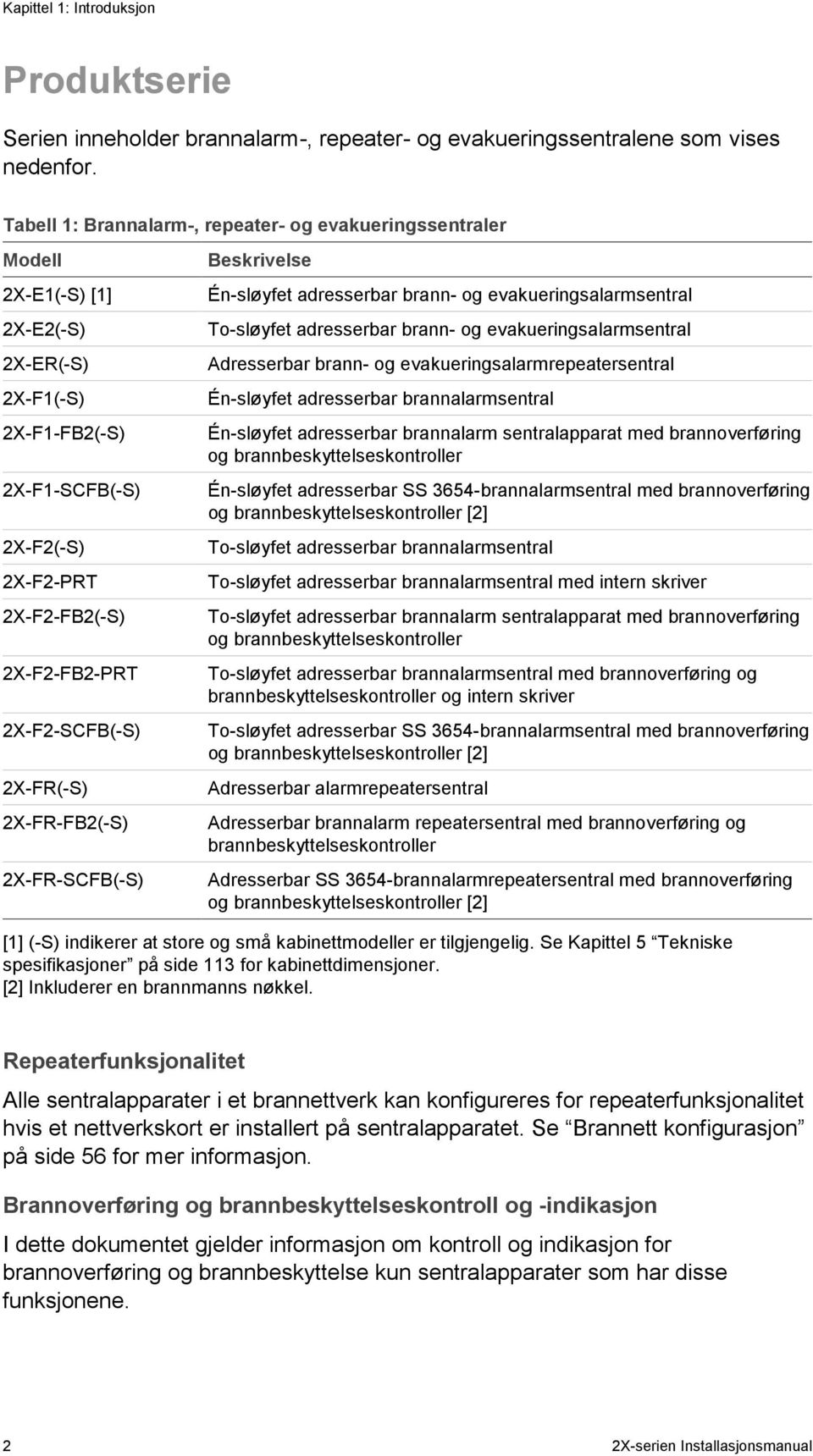 2X-FR(-S) 2X-FR-FB2(-S) 2X-FR-SCFB(-S) Beskrivelse Én-sløyfet adresserbar brann- og evakueringsalarmsentral To-sløyfet adresserbar brann- og evakueringsalarmsentral Adresserbar brann- og