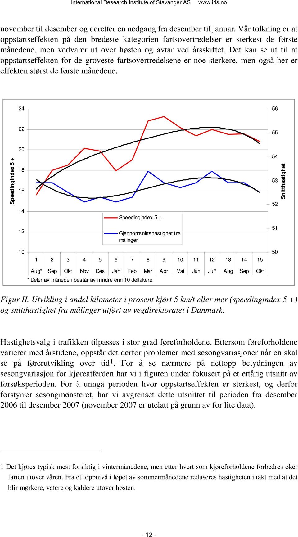 Det kan se ut til at oppstartseffekten for de groveste fartsovertredelsene er noe sterkere, men også her er effekten størst de første månedene.