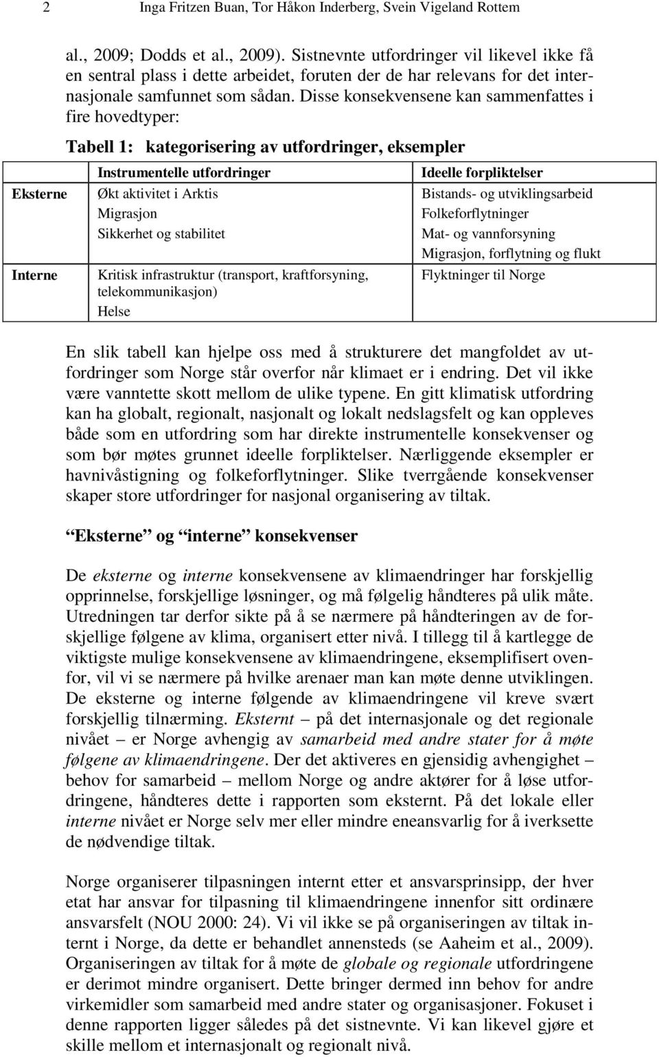 Disse konsekvensene kan sammenfattes i fire hovedtyper: Tabell 1: kategorisering av utfordringer, eksempler Eksterne Interne Instrumentelle utfordringer Økt aktivitet i Arktis Migrasjon Sikkerhet og