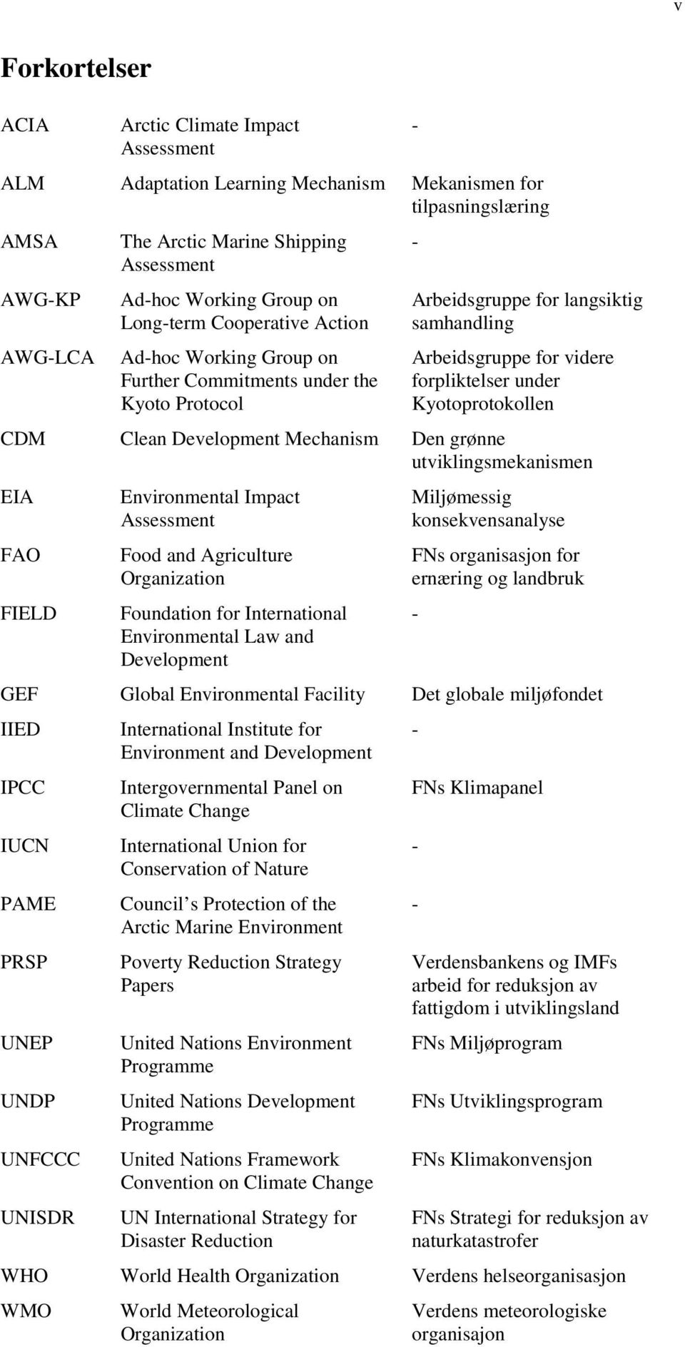 Kyotoprotokollen CDM Clean Development Mechanism Den grønne utviklingsmekanismen EIA FAO FIELD Environmental Impact Assessment Food and Agriculture Organization Foundation for International