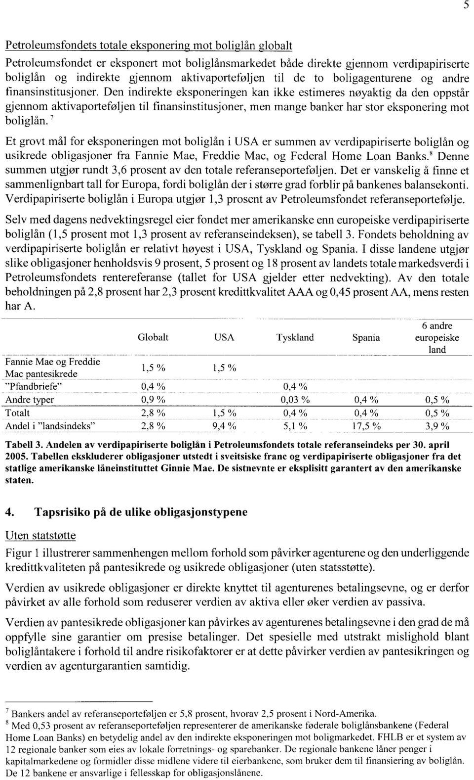 Den indirekte eksponeringen kan ikke estimeres nøyaktig da den oppstår gjennom aktivaporteføljen til finansinstitusjoner, men mange banker har stor eksponering mot boliglån.