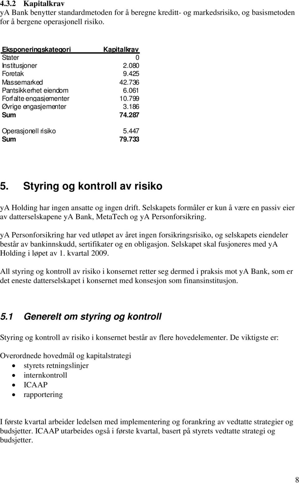 287 Operasjonell risiko 5.447 Sum 79.733 5. Styring og kontroll av risiko ya Holding har ingen ansatte og ingen drift.