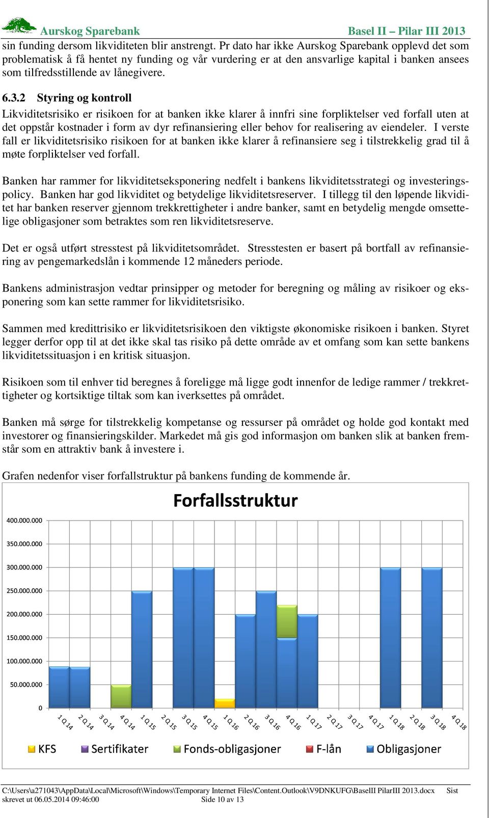 2 Styring og kontroll Likviditetsrisiko er risikoen for at banken ikke klarer å innfri sine forpliktelser ved forfall uten at det oppstår kostnader i form av dyr refinansiering eller behov for