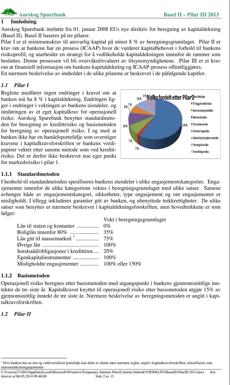 Pilar II er krav om at bankene har en prosess (ICAAP) hvor de vurderer kapitalbehovet i forhold til bankens risikoprofil, og utarbeider en strategi for å vedlikeholde kapitaldekningen innenfor de