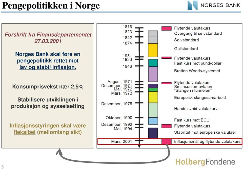 stabil inflasjon.