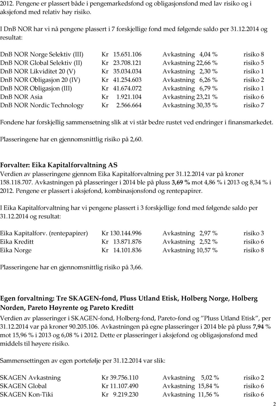 106 Avkastning 4,04 % risiko 8 DnB NOR Global Selektiv (II) Kr 23.708.121 Avkastning 22,66 % risiko 5 DnB NOR Likviditet 20 (V) Kr 35.034.