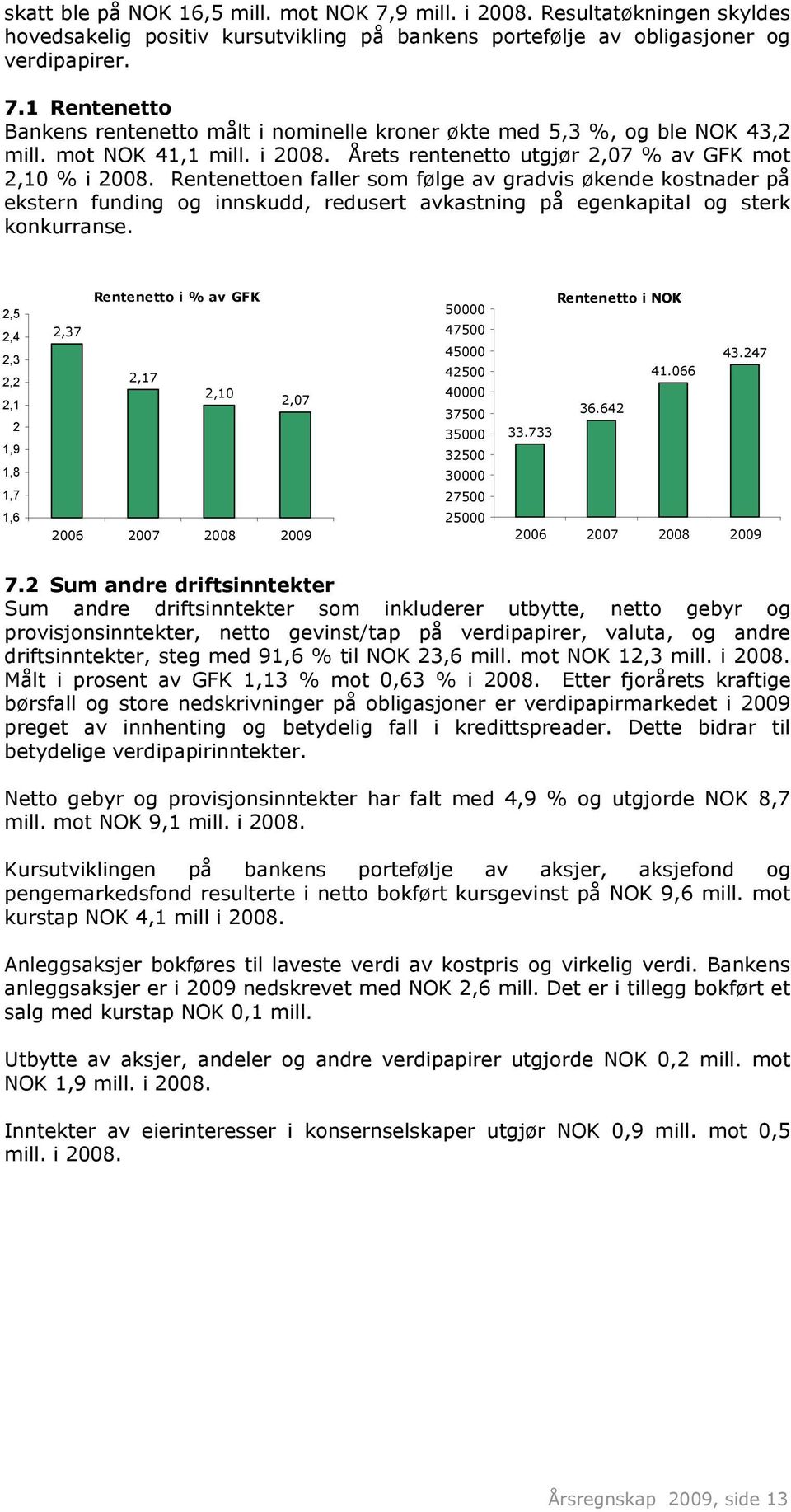 Rentenettoen faller som følge av gradvis økende kostnader på ekstern funding og innskudd, redusert avkastning på egenkapital og sterk konkurranse.