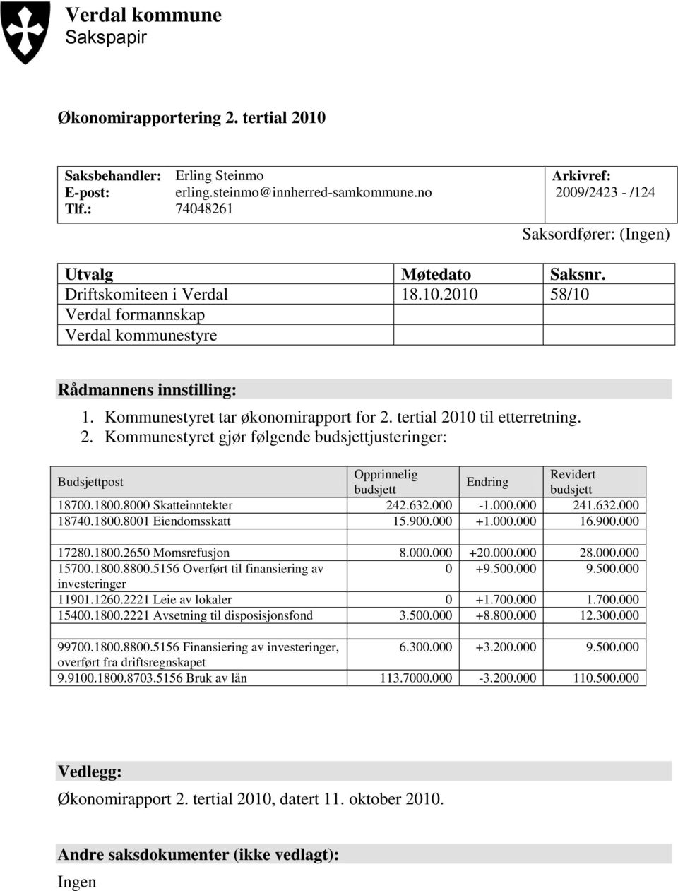 Kommunestyret tar økonomirapport for 2. tertial 2010 til etterretning. 2. Kommunestyret gjør følgende budsjettjusteringer: Budsjettpost Opprinnelig Revidert Endring budsjett budsjett 18700.1800.