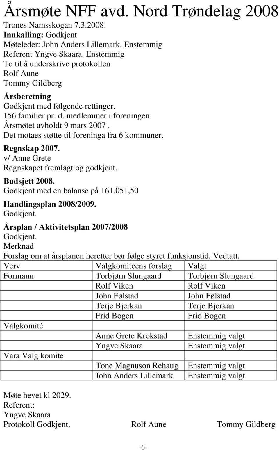 Det motaes støtte til foreninga fra 6 kommuner. Regnskap 2007. v/ Anne Grete Regnskapet fremlagt og godkjent. Budsjett 2008. Godkjent med en balanse på 161.051,50 Handlingsplan 2008/2009. Godkjent. Årsplan / Aktivitetsplan 2007/2008 Godkjent.