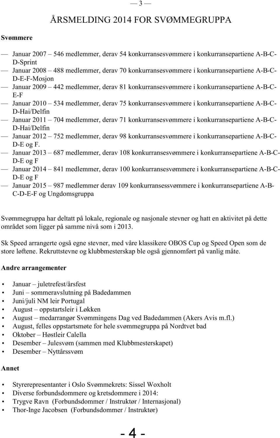 konkurransepartiene A-B-C- D-Hai/Delfin Januar 2011 704 medlemmer, derav 71 konkurransesvømmere i konkurransepartiene A-B-C- D-Hai/Delfin Januar 2012 752 medlemmer, derav 98 konkurransesvømmere i