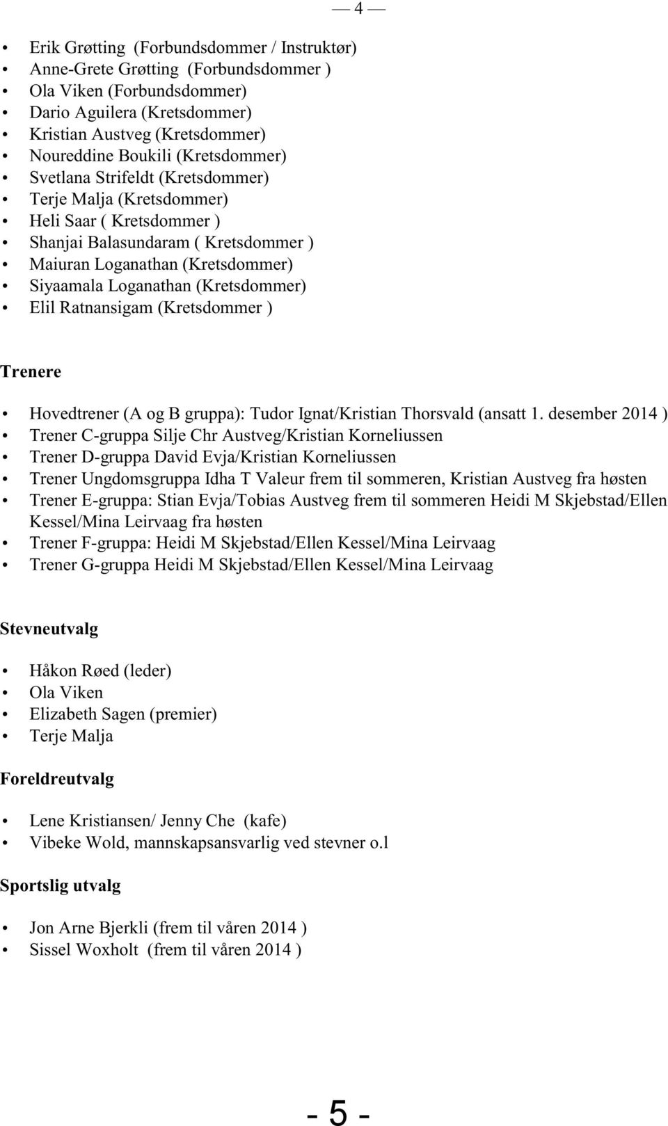 (Kretsdommer) Elil Ratnansigam (Kretsdommer ) 4 Trenere Hovedtrener (A og B gruppa): Tudor Ignat/Kristian Thorsvald (ansatt 1.