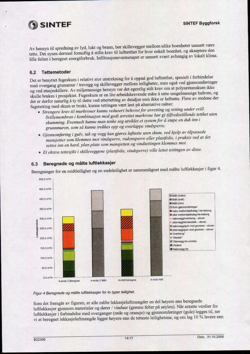 Infiltrasjonsvarmetapet er uansett svært avhengig av lokalt klima. 6.