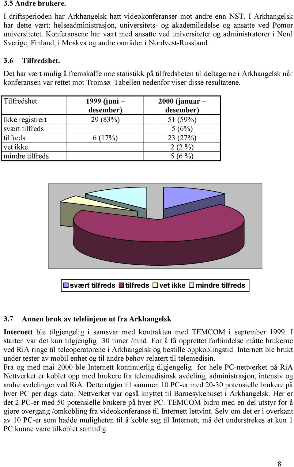 Konferansene har vært med ansatte ved universiteter og administratorer i Nord Sverige, Finland, i Moskva og andre områder i Nordvest-Russland. 3.6 Tilfredshet.