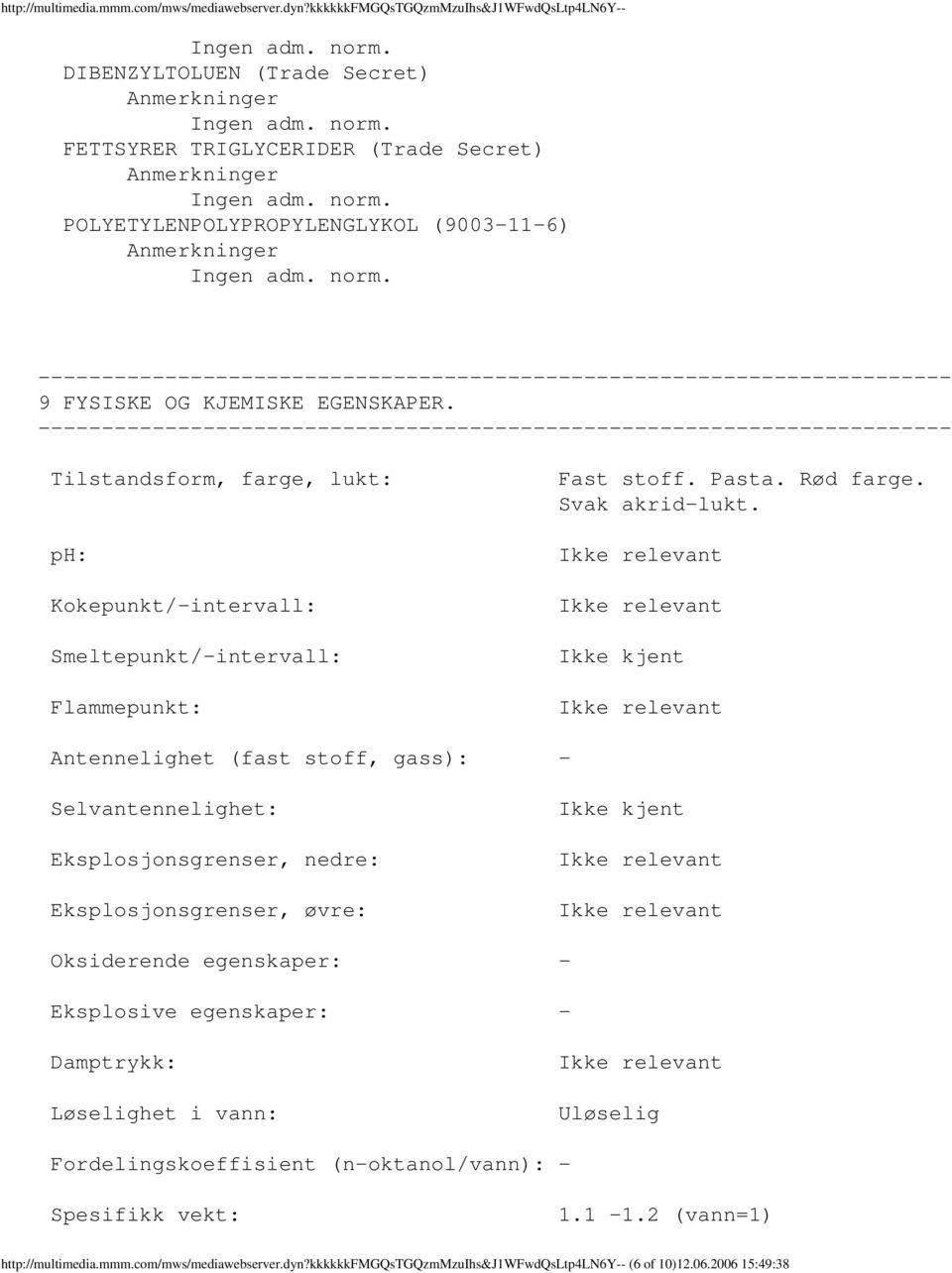 Tilstandsform, farge, lukt: ph: Kokepunkt/intervall: Smeltepunkt/intervall: Flammepunkt: Fast stoff. Pasta. Rød farge. Svak akridlukt.