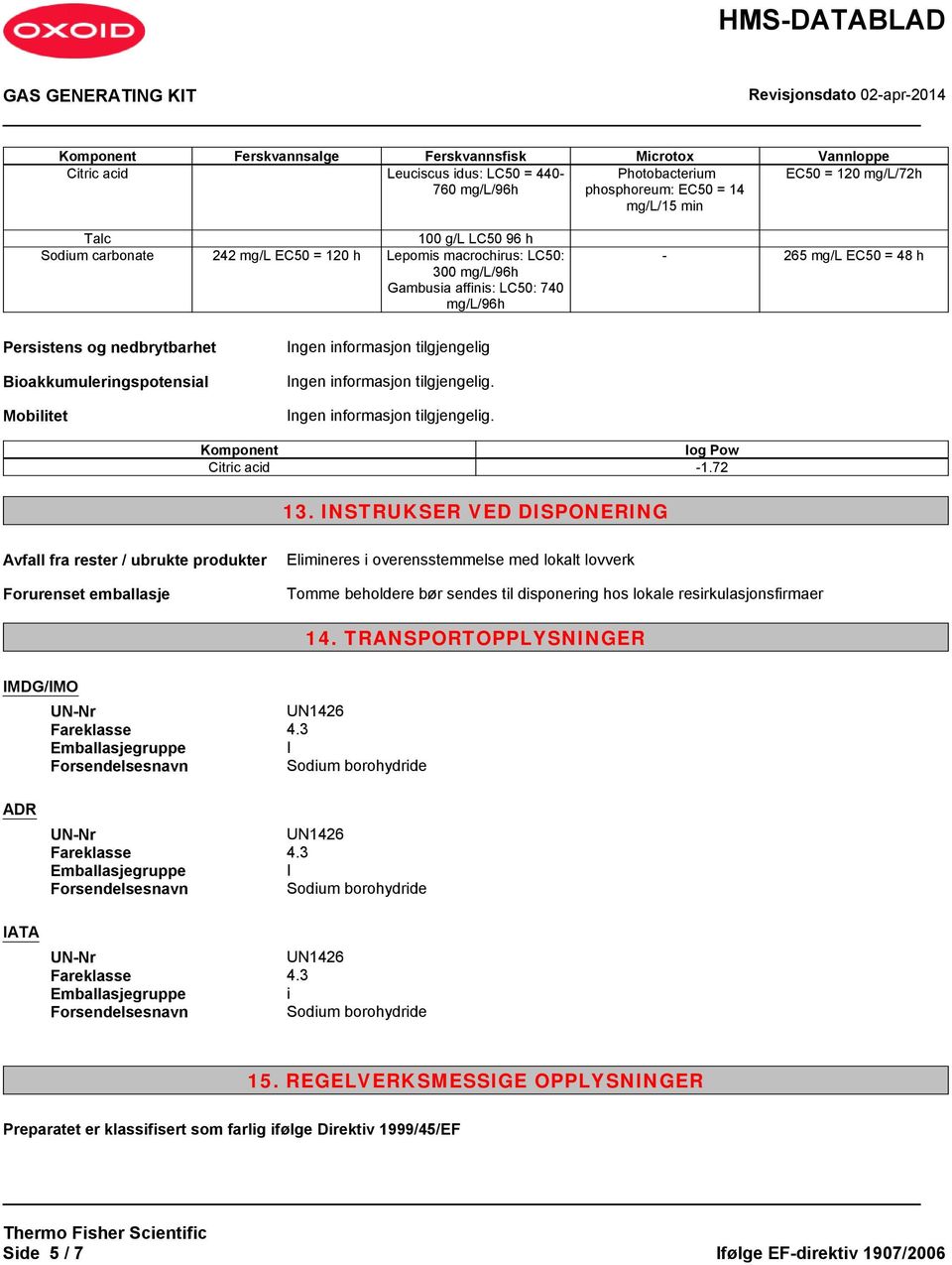 Mobilitet Ingen informasjon tilgjengelig Komponent log Pow Citric acid -1.72 13.