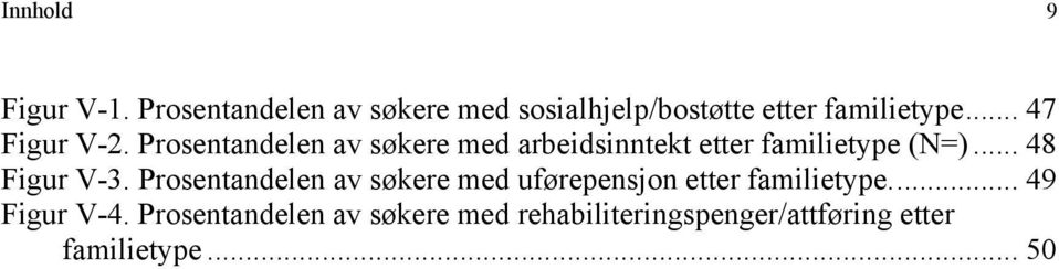 Prosentandelen av søkere med arbeidsinntekt etter familietype (N=)... 48 Figur V-3.