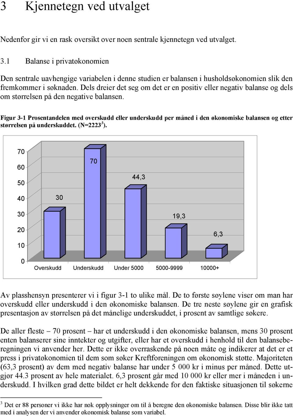 Dels dreier det seg om det er en positiv eller negativ balanse og dels om størrelsen på den negative balansen.