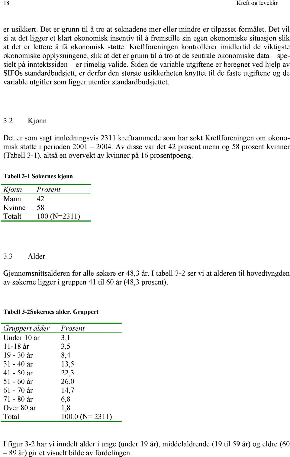 Kreftforeningen kontrollerer imidlertid de viktigste økonomiske opplysningene, slik at det er grunn til å tro at de sentrale økonomiske data spesielt på inntektssiden er rimelig valide.