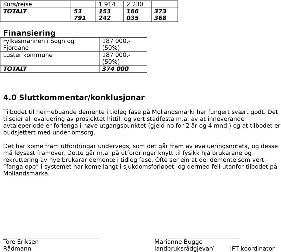 ) og at tilbodet er budsjettert med under omsorg. Det har kome fram utfordringar undervegs, som det går fram av evalueringsnotata, og desse må løysast framover. Dette går m.a. på utfordringar knytt til fysikk hjå brukarane og rekruttering av nye brukarar demente i tidleg fase.