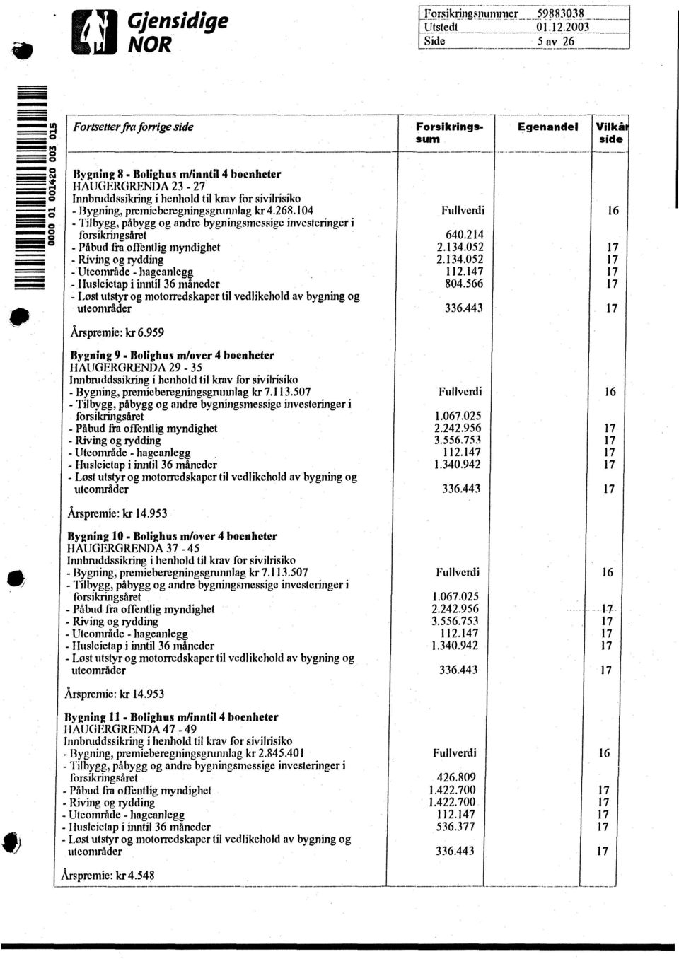 147 - llusleietap i inntil 36 måneder 84.566 Årspremie: kr 6.